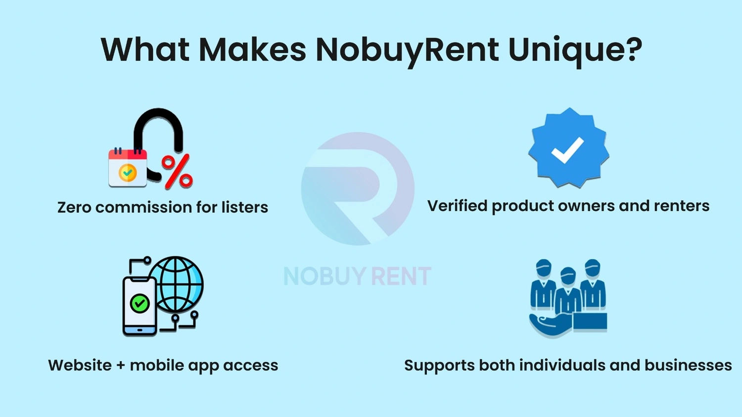 Illustrate of Zero Commision, Verified product owners and renters, web and mobile access, supports both individual and business