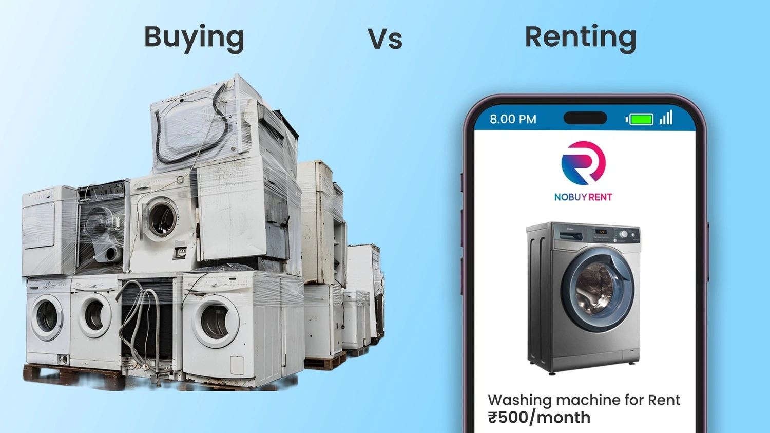 Comparing Buying and Renting